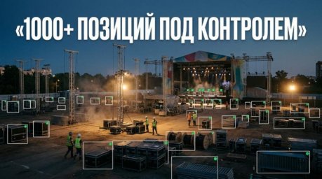 Какие снимки доказывают присутствие позиции на площадке: разбор Nikitadev